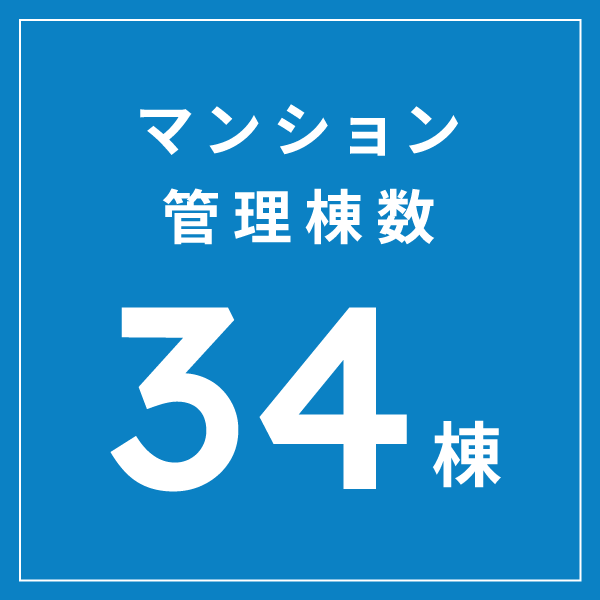 マンション管理棟数700棟以上